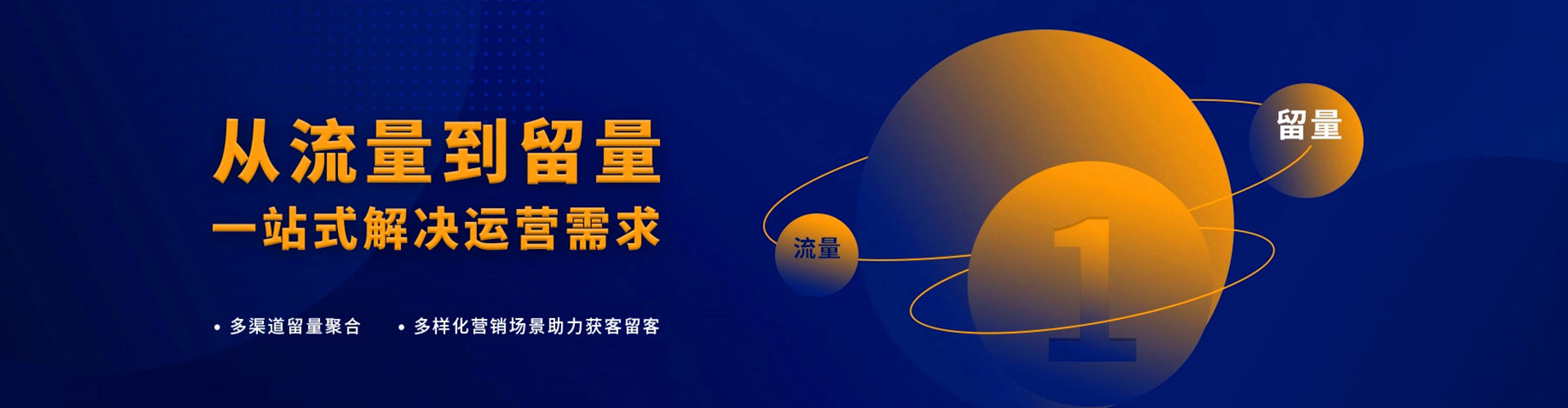 源汇sem投放